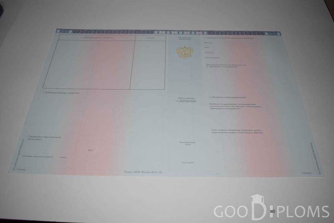Приложение к Диплому Адъюнктуры период выдачи 2014-2020 -  Северодвинск