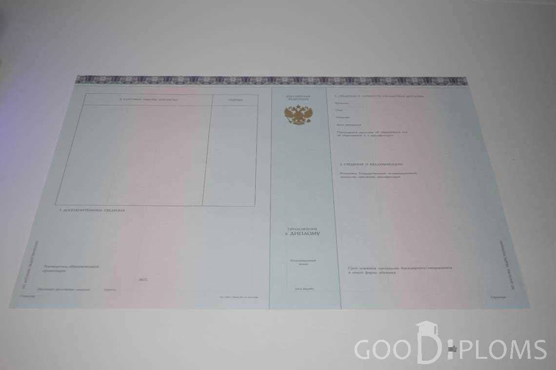 Приложение к Диплому МГИМО период выдачи 2014-2020 -  Северодвинск
